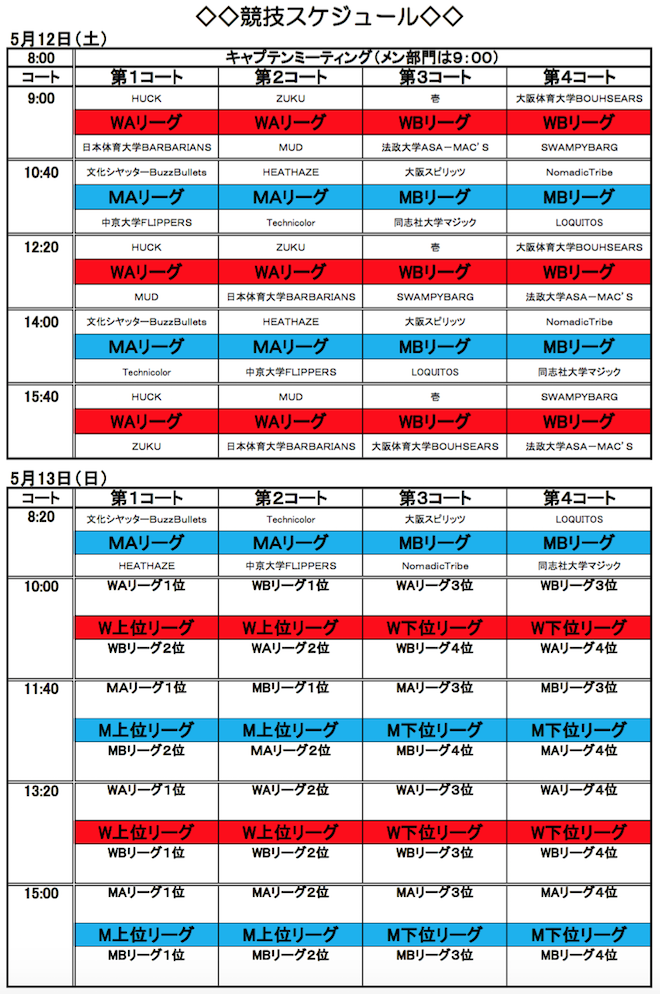 2018 CLUB Jr. Invitational Ultimate Tournament (CJI)ZXPW[