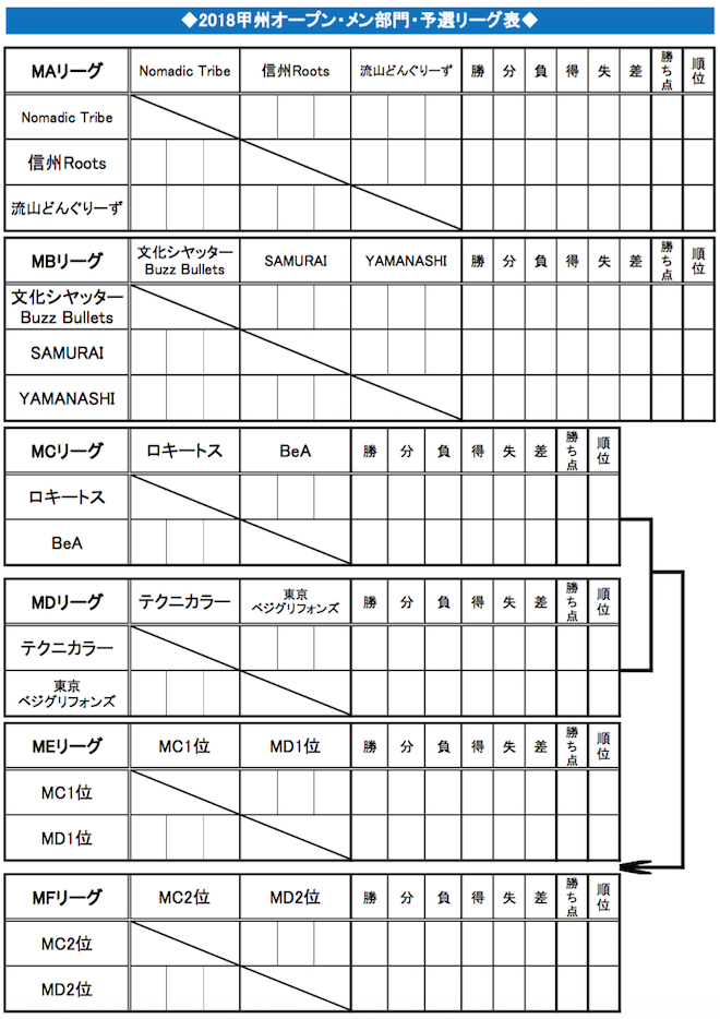 2018ULTIMATEbBI[vEE\I[O\