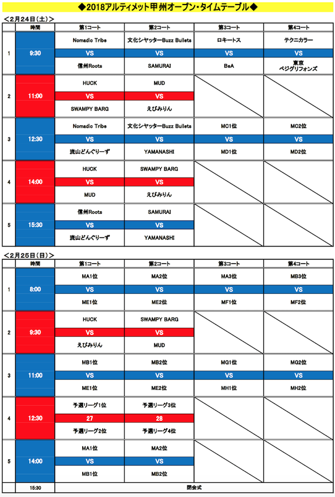 2018ULTIMATEbBI[vE^Ce[u