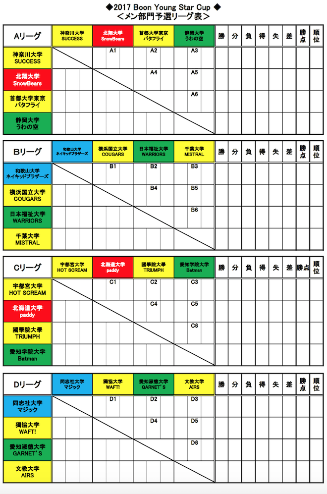 2017 Boon�����O�X�^�[�J�b�v�g�ݍ��킹