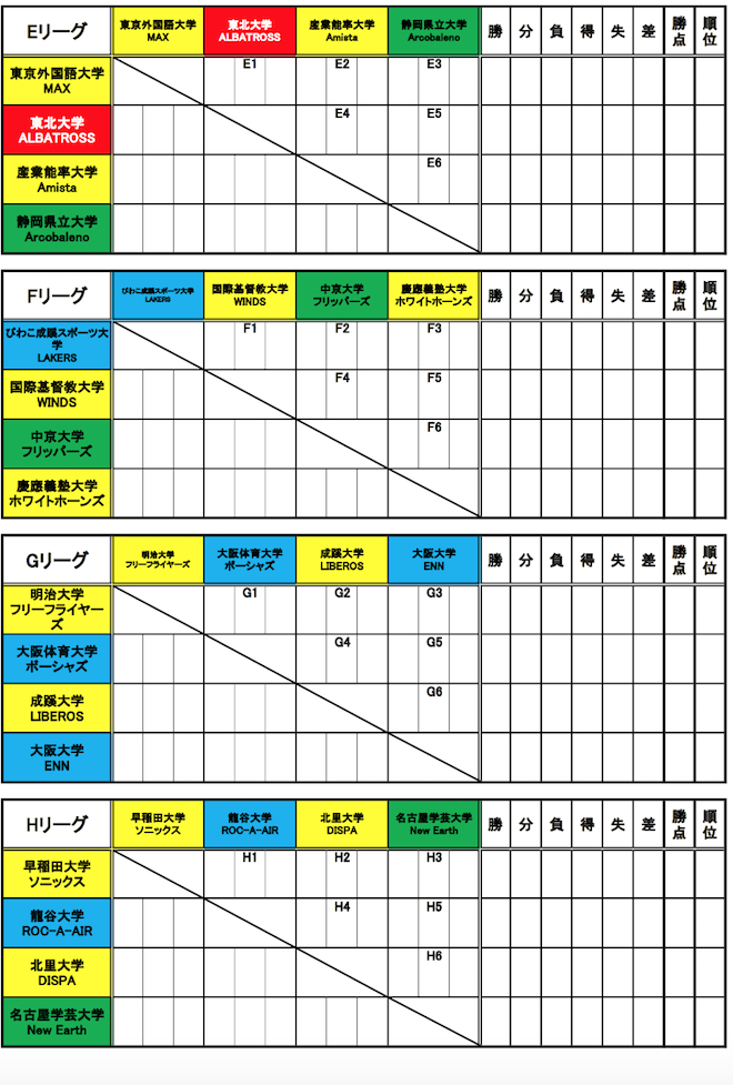 2017 Boon�����O�X�^�[�J�b�v�g�ݍ��킹