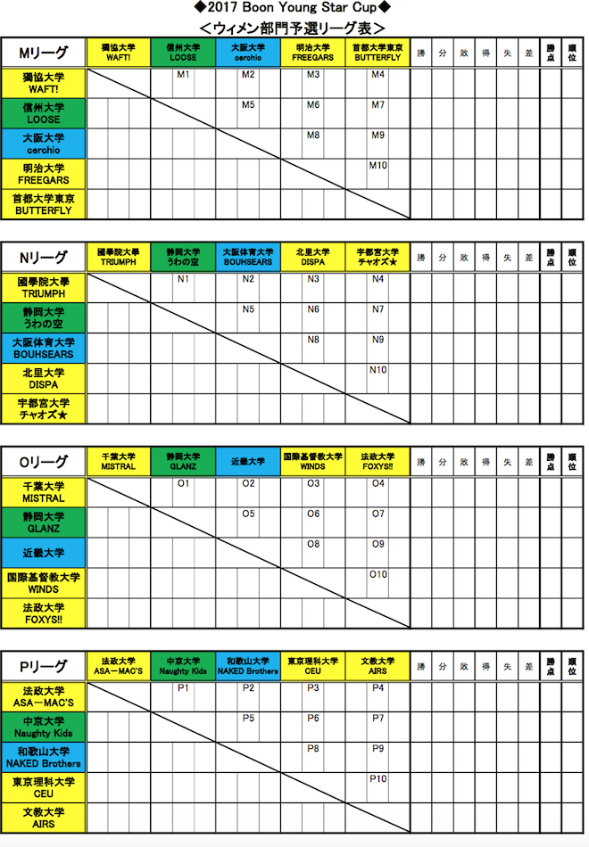 2017 Boon�����O�X�^�[�J�b�v�g�ݍ��킹