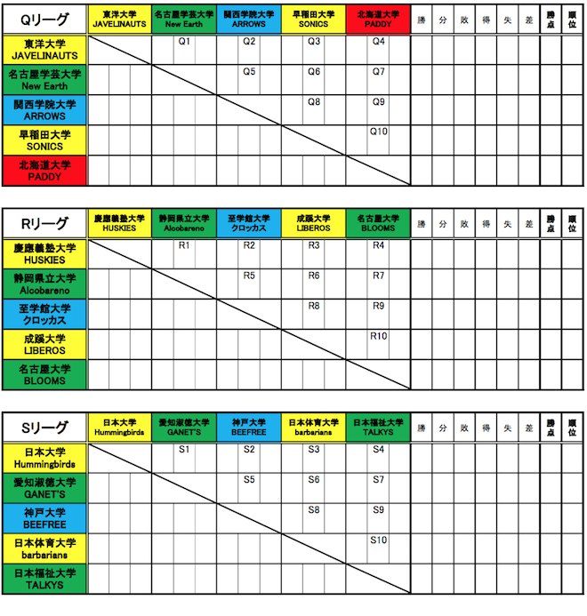 2017 Boon�����O�X�^�[�J�b�v�g�ݍ��킹