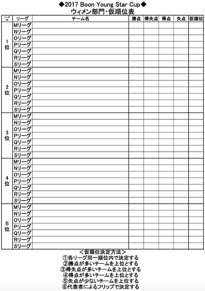 2017 Boon�����O�X�^�[�J�b�v�g�ݍ��킹