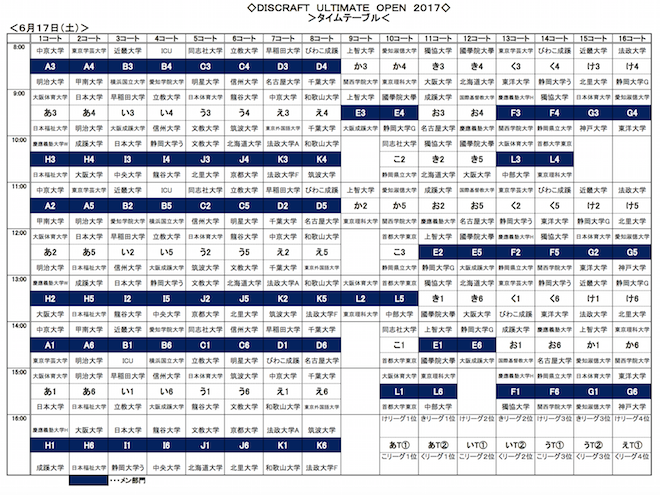 DISCRAFT ULTIMATE OPEN 2017 (DUOjgݍ킹XPW[
