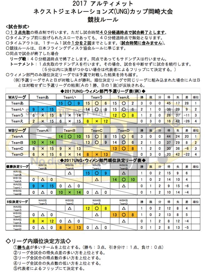 2017UNGJbvZ[