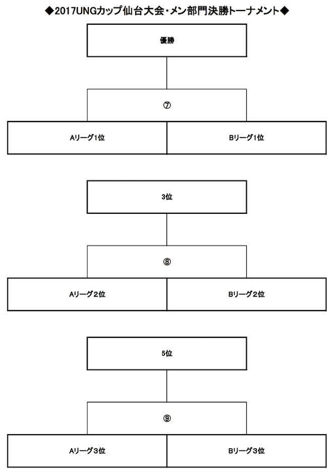 2017UNGJbvgi匈g[igj