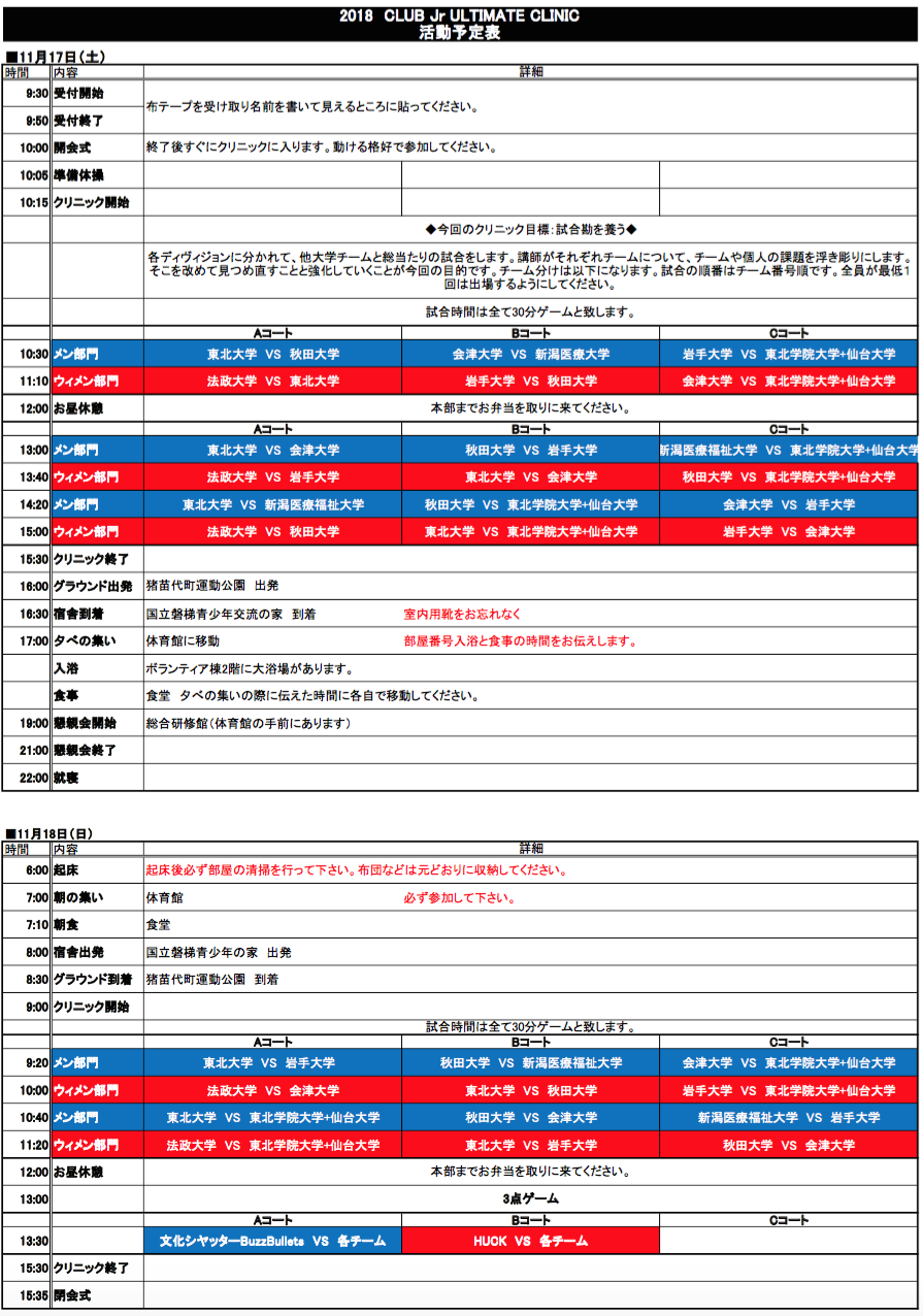 2018 CLUB Jr. Ultimate Clinic in kE\\