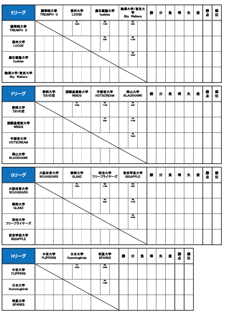 2019 Boon Young Star CupE\I[O\ʕ\