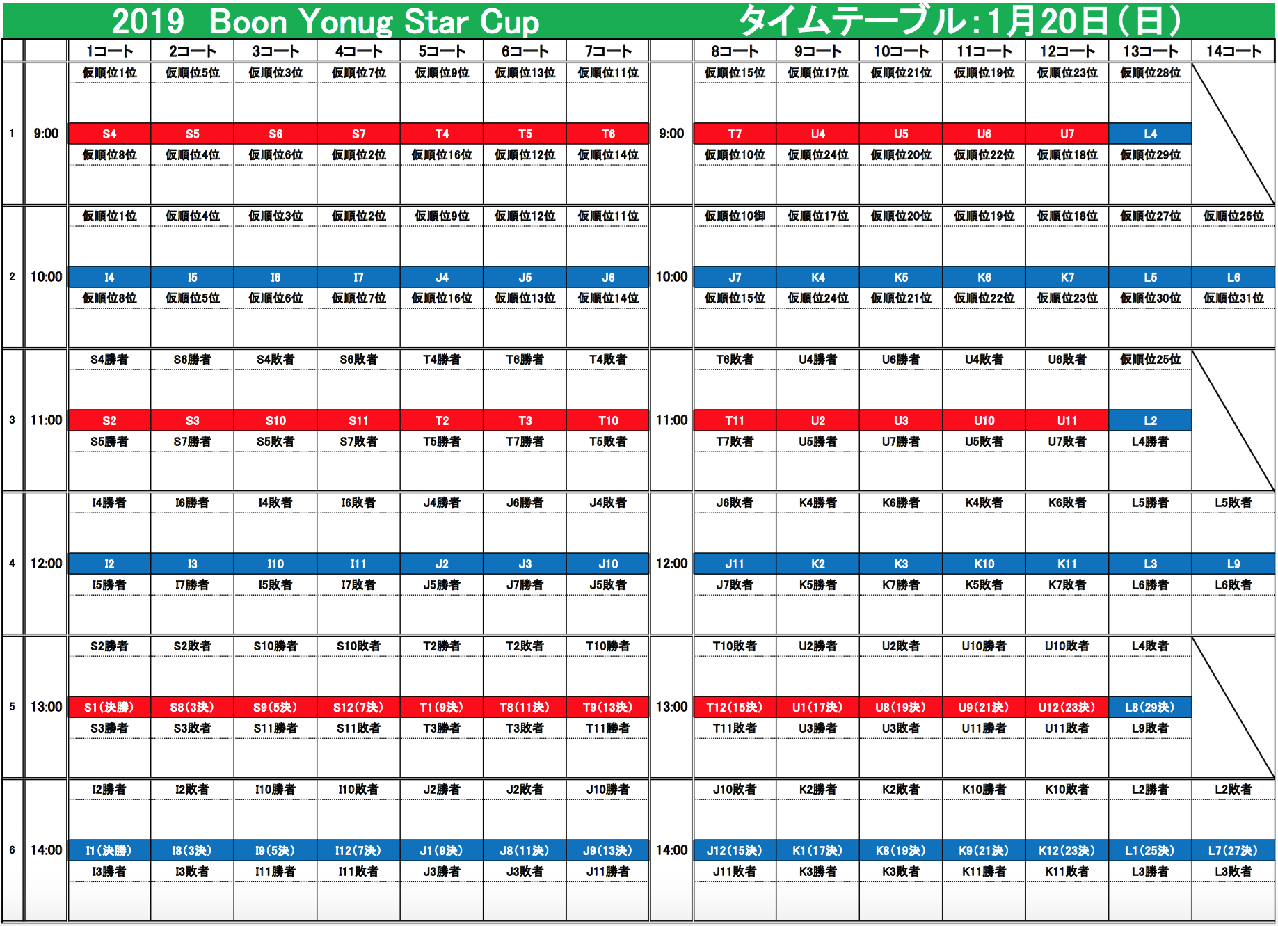 2019 Boon Young Star CupE^Ce[ui120j