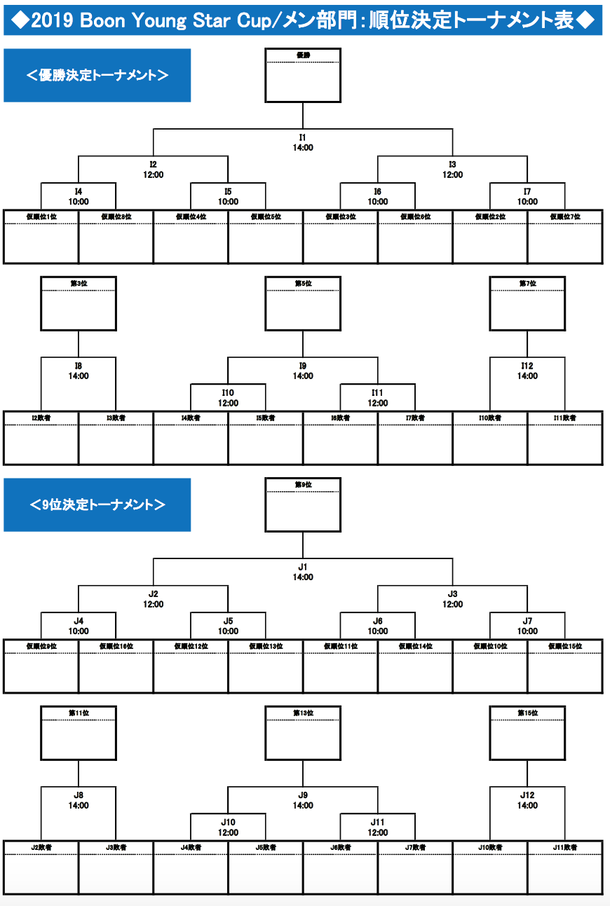2019 Boon Young Star CupE叇ʌg[ig