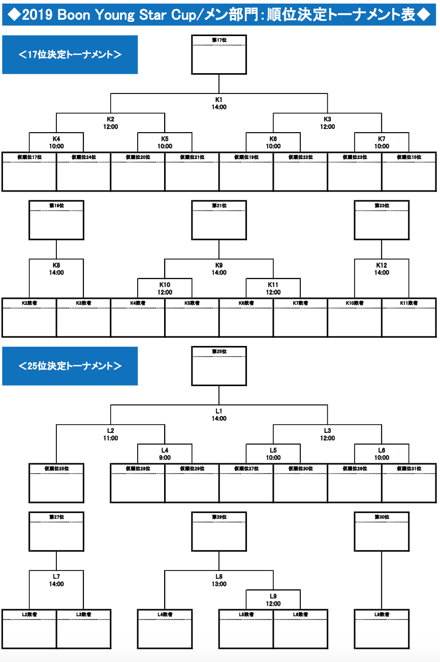 2019 Boon Young Star CupE叇ʌg[ig