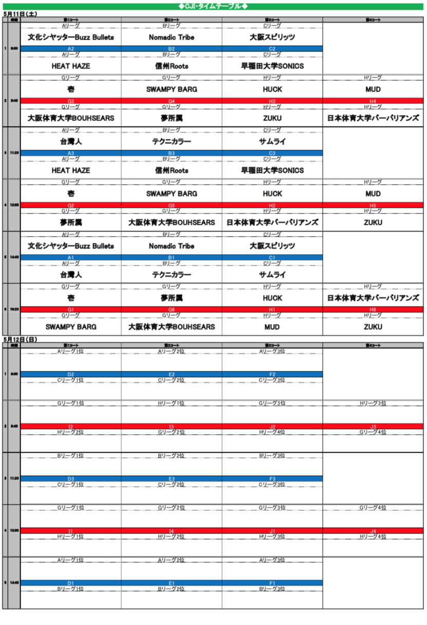 2019 CLUB Jr. Invitational Ultimate Tournament (CJI) ^Ce[u