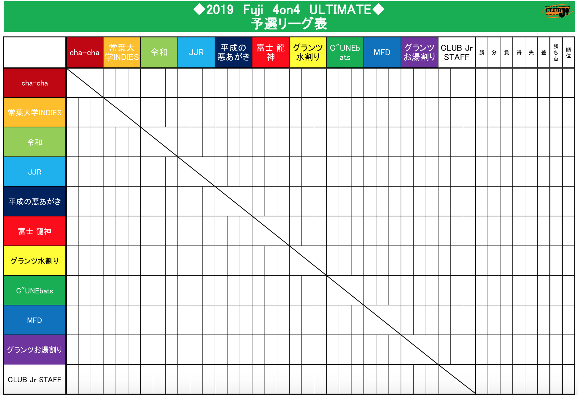 2019 Fuji 4on4 ULTIMATE\I[O\