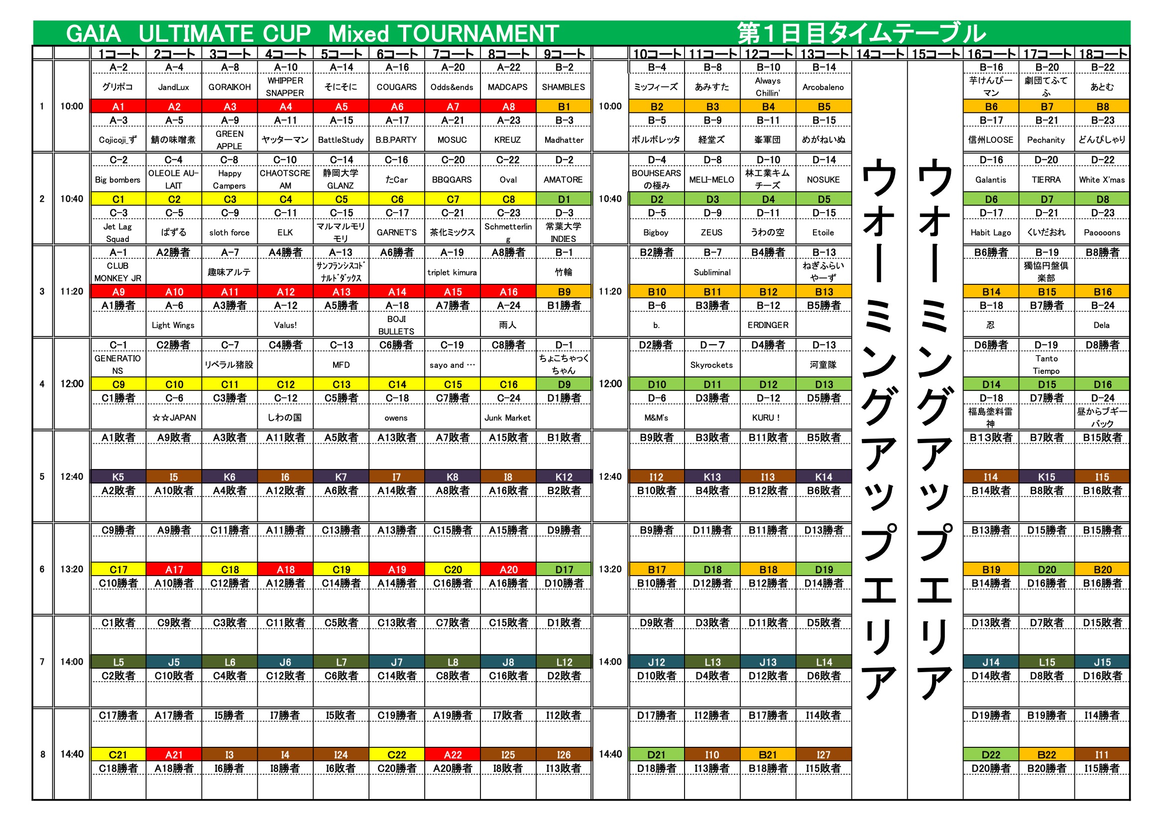 2019 GAIA ULTIMATEJbvE^Ce[u