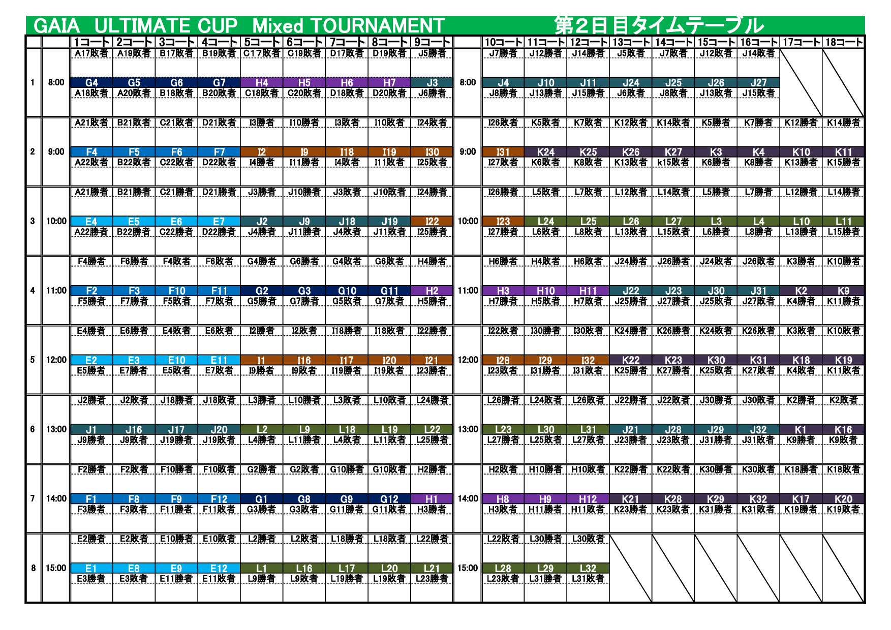 2019 GAIA ULTIMATEJbvE^Ce[u