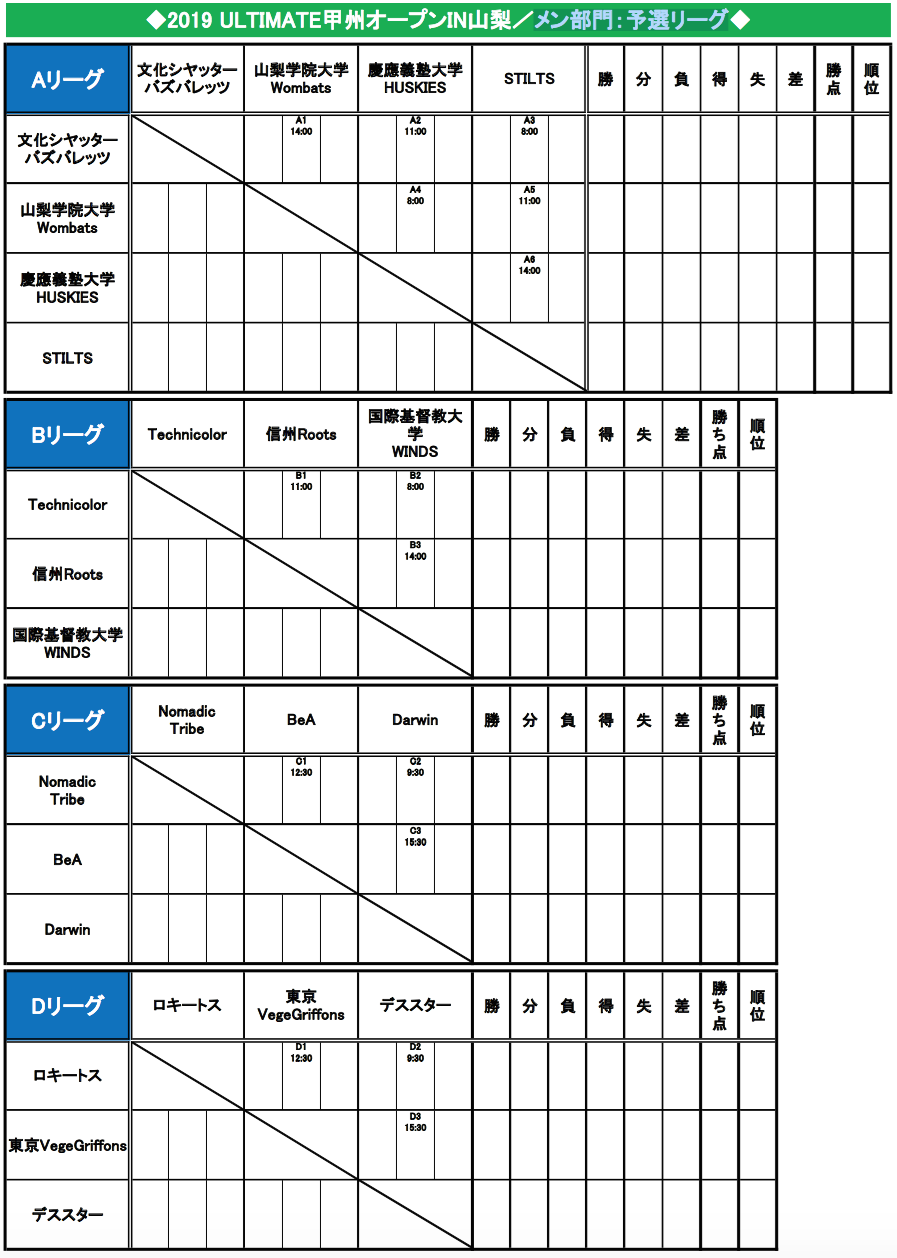 2019 ULTIMATE bBI[v IN RE:\I[O\