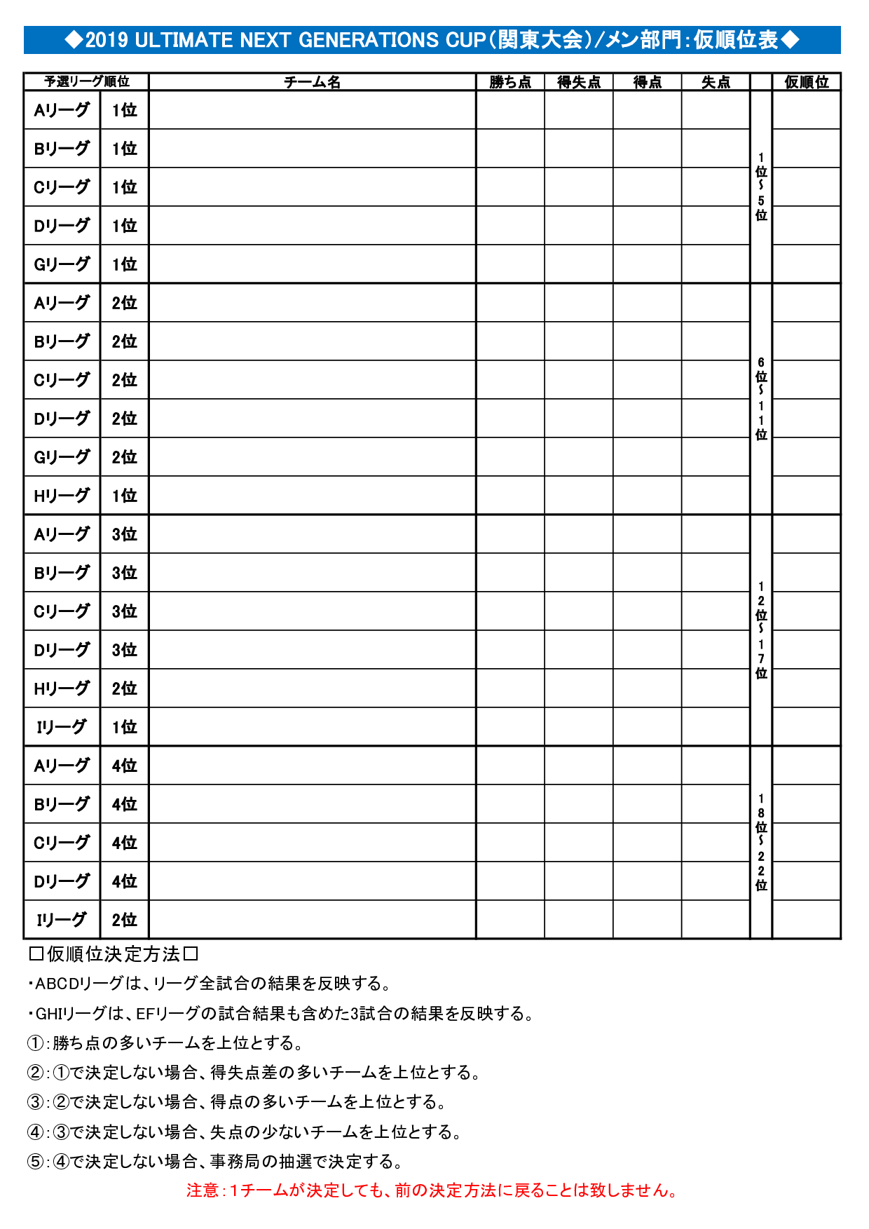 2019 Ultimate Next Generations JbviUNGj֓Egݍ킹XPW[