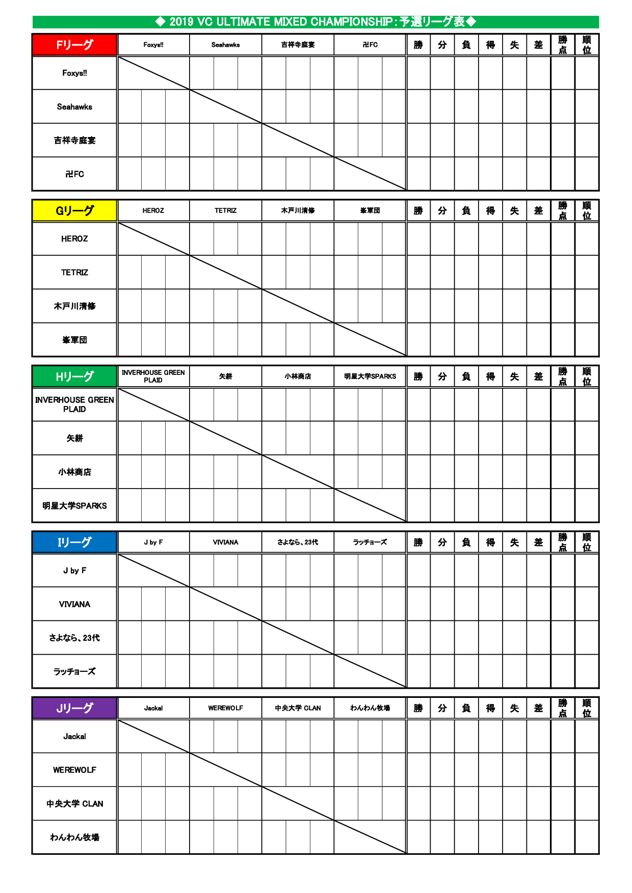 2019 VC ULTIMATE Mixed ChampionshipEXPW[