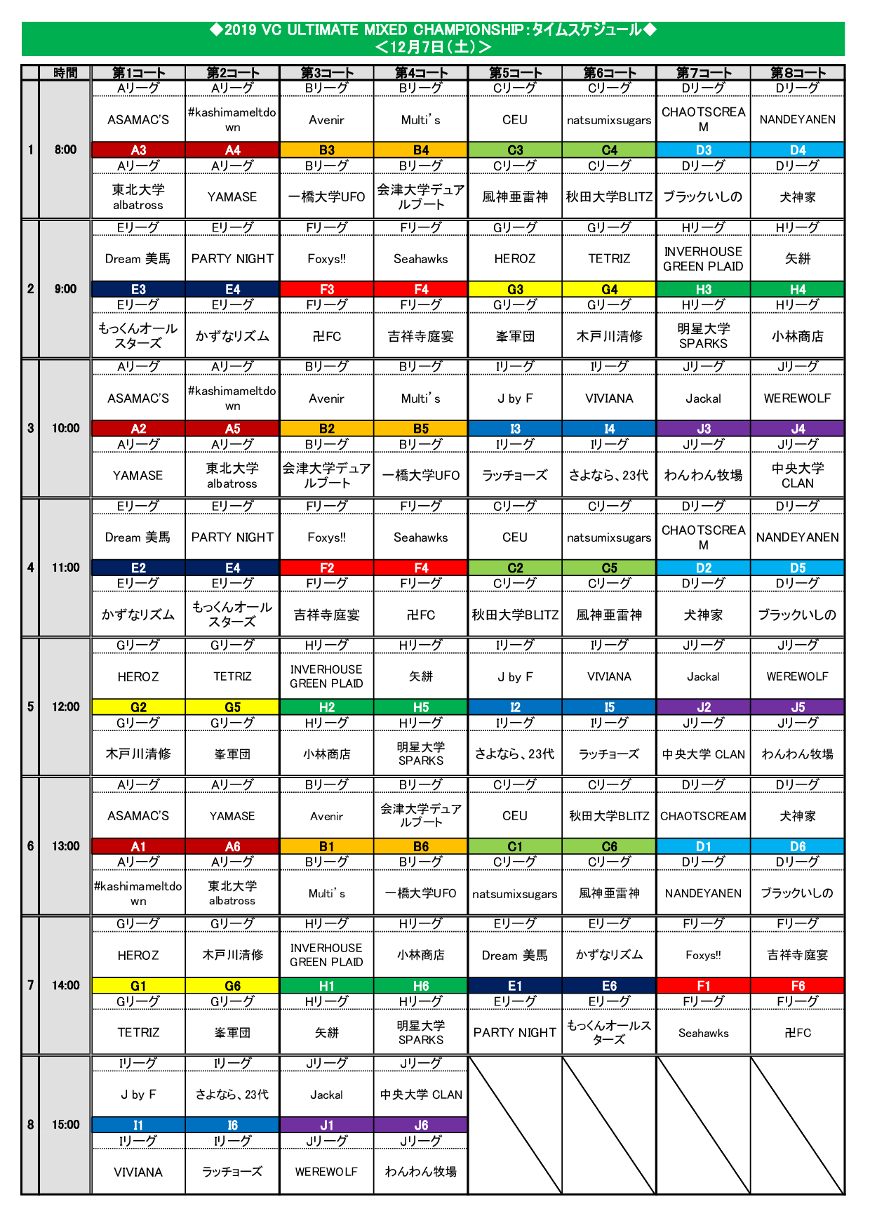 2019 VC ULTIMATE Mixed ChampionshipEXPW[