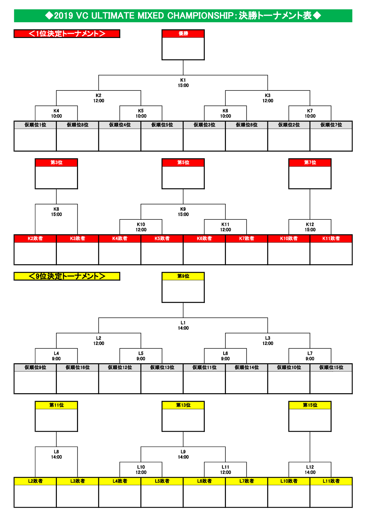 2019 VC ULTIMATE Mixed ChampionshipEXPW[