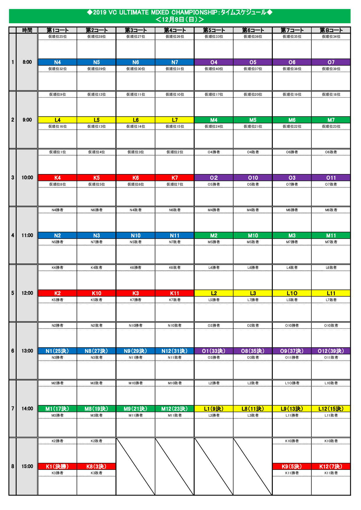 2019 VC ULTIMATE Mixed ChampionshipEXPW[