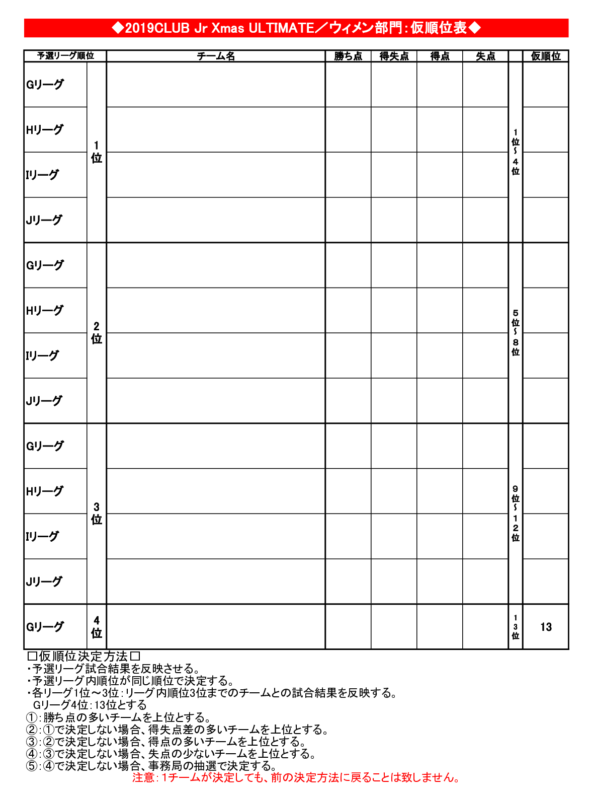 2019 CLUB Jr Xmas UltimateEXPW[