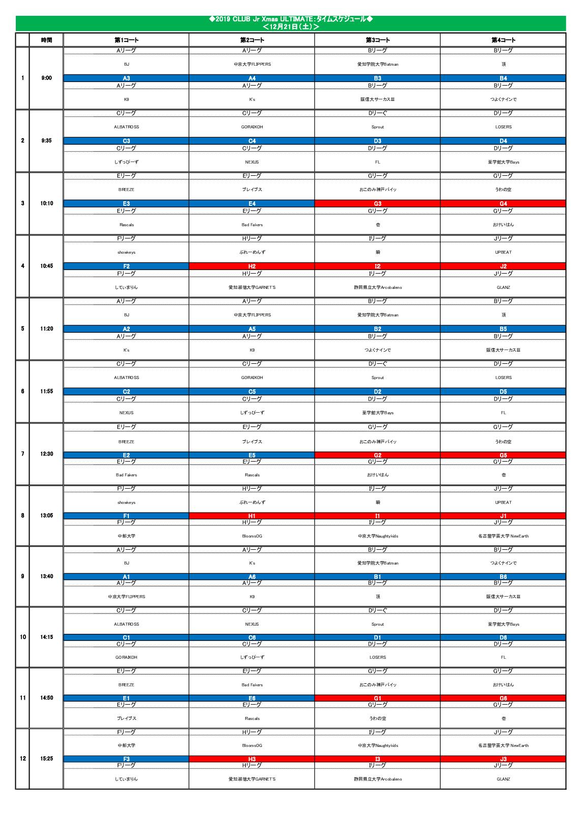 2019 CLUB Jr Xmas UltimateEXPW[