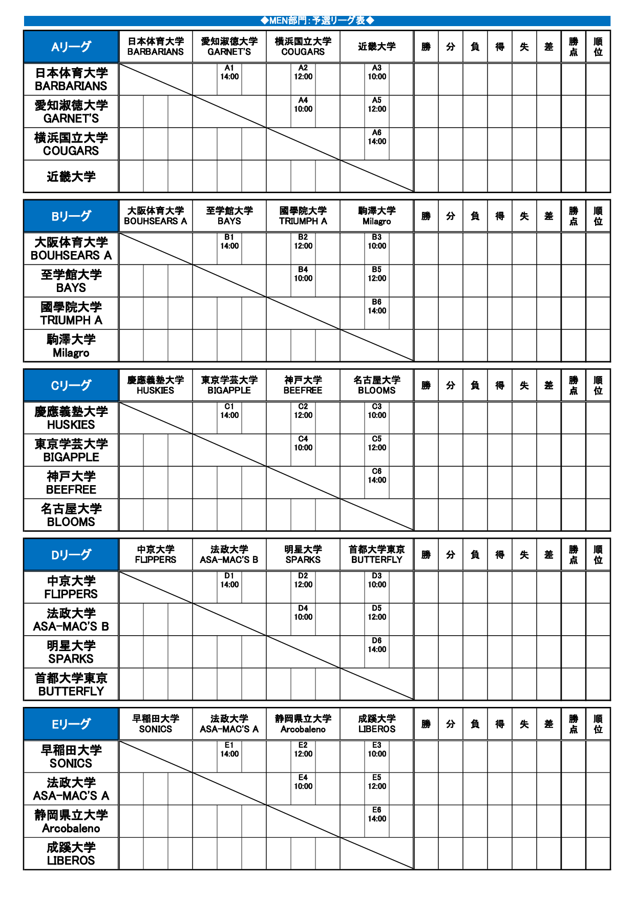 2020 Boon Young Star CupEXPW[