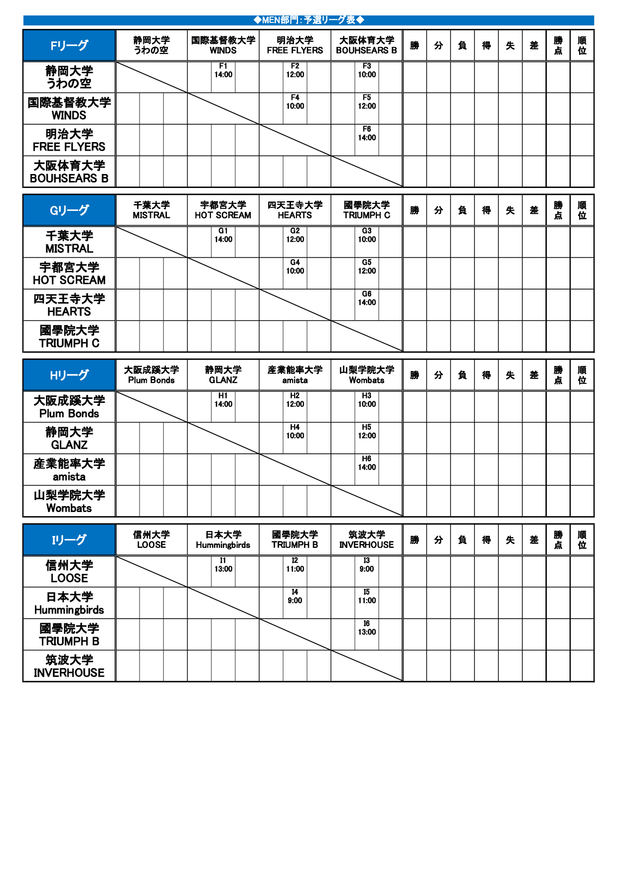 2020 Boon Young Star CupEXPW[