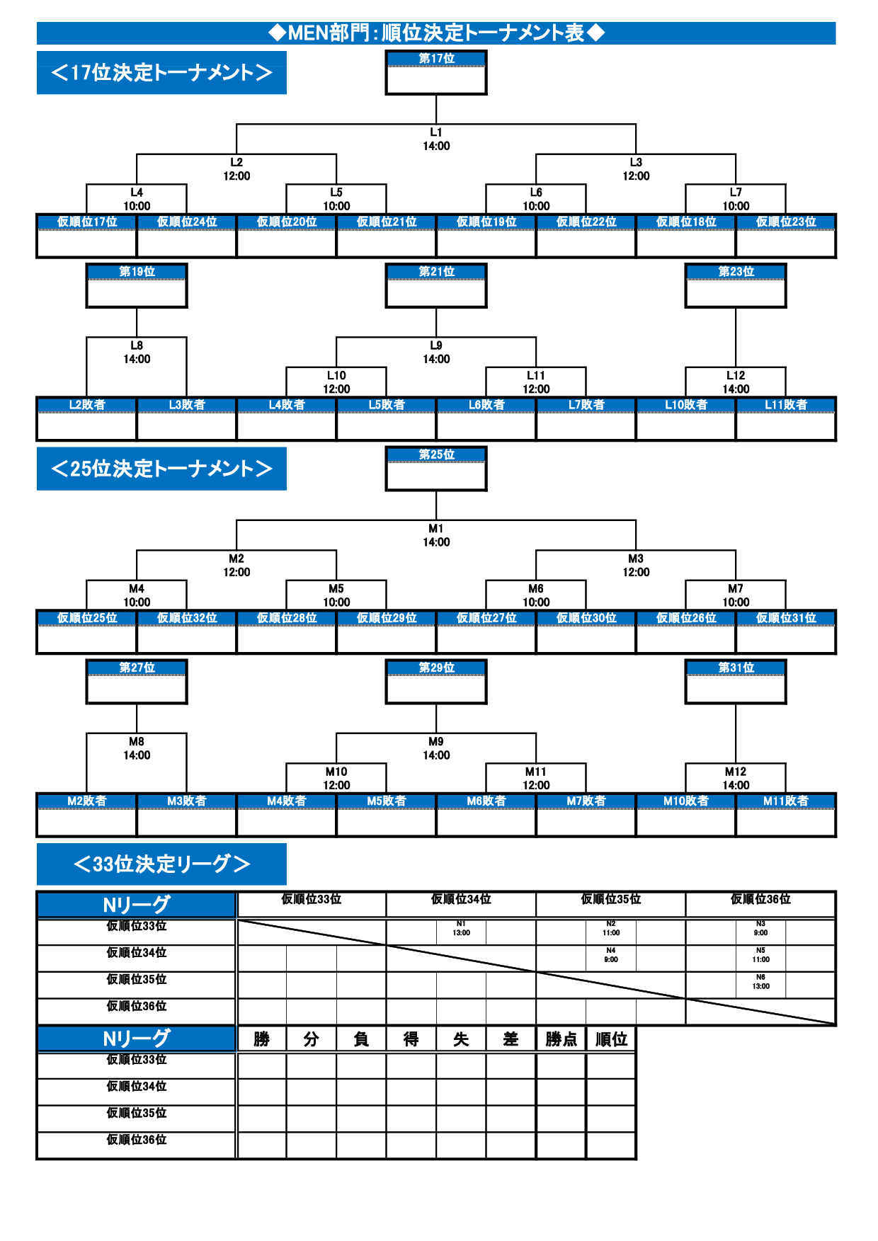 2020 Boon Young Star CupEXPW[