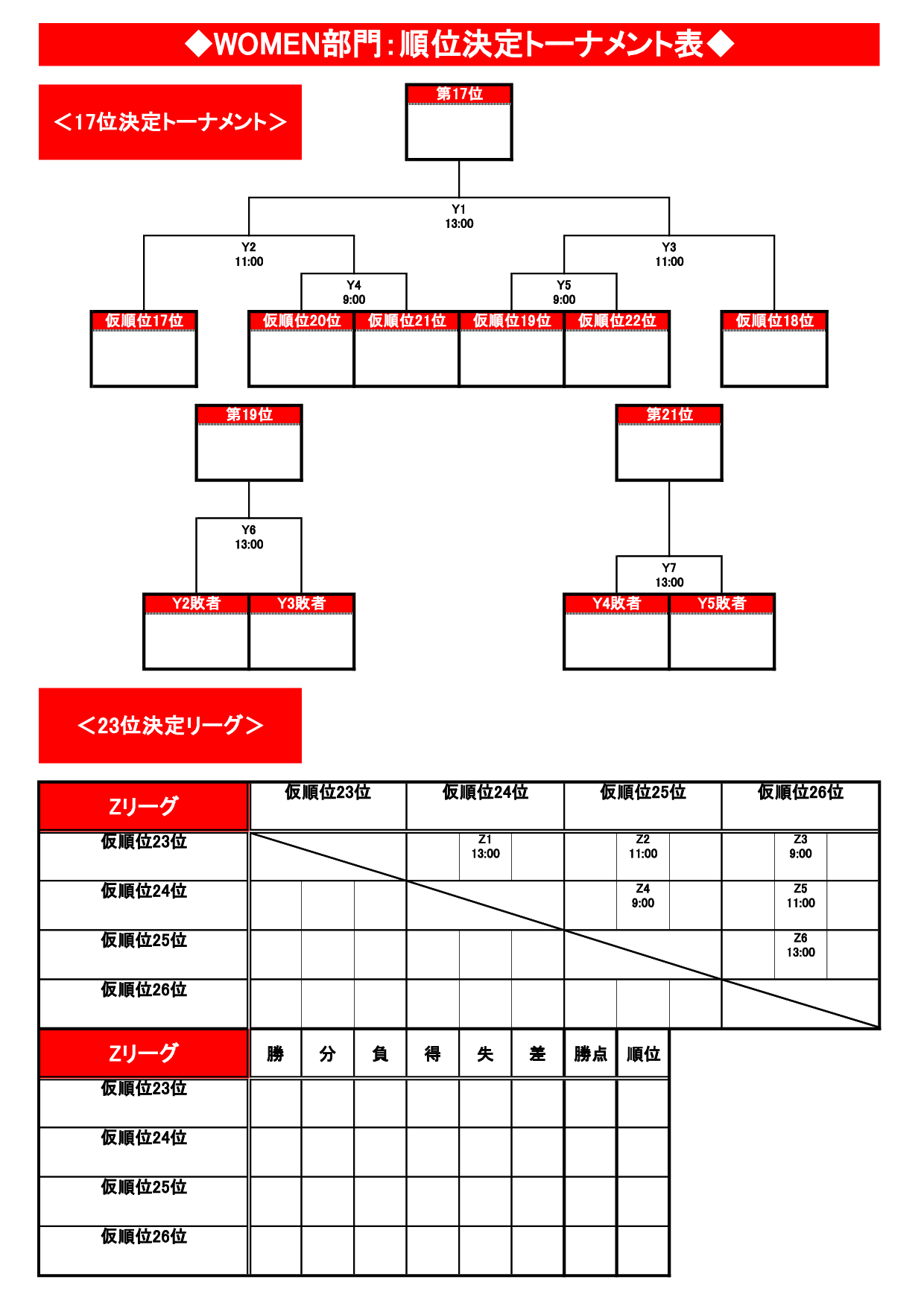 2020 Boon Young Star CupEXPW[