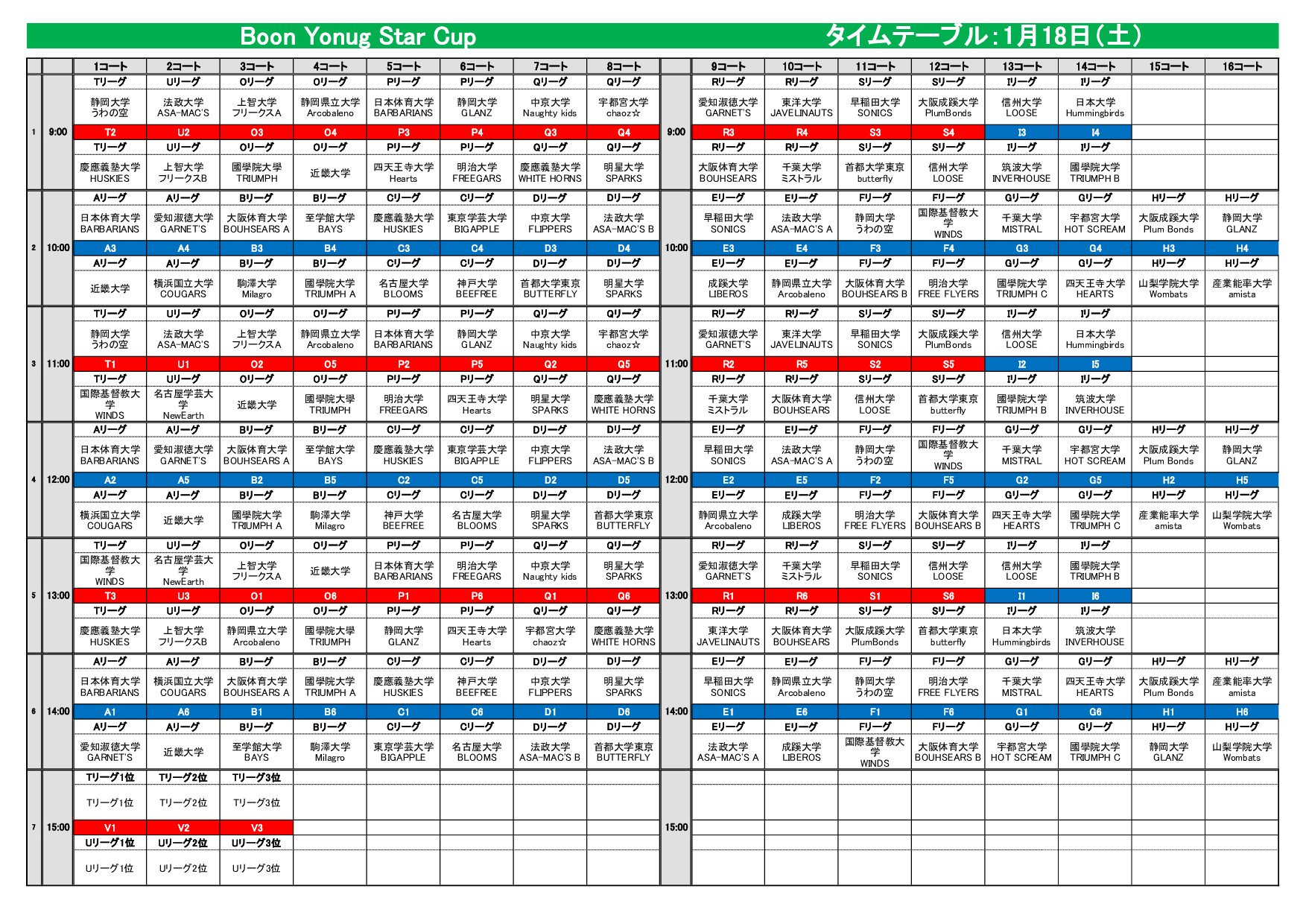 2020 Boon Young Star CupEXPW[