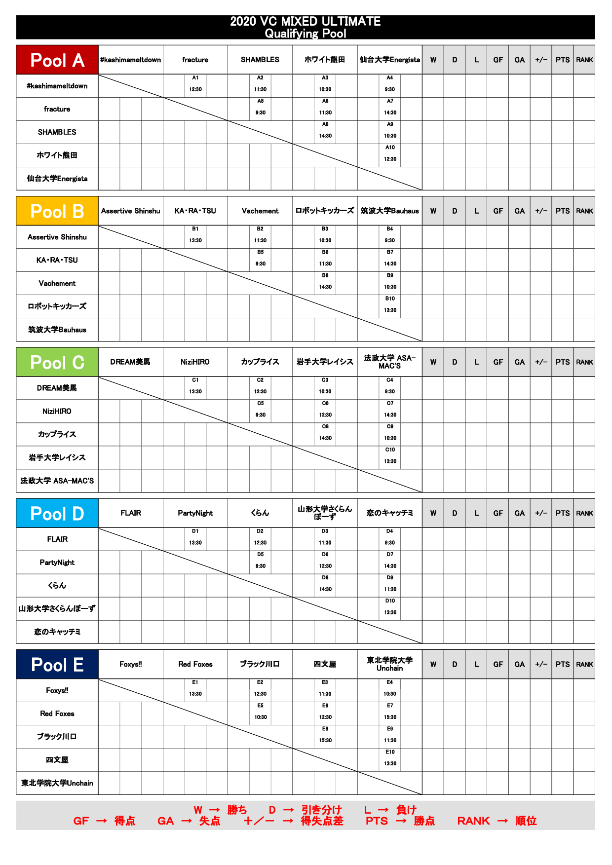 2020 VC ULTIMATE Mixed ChampionshipEXPW[