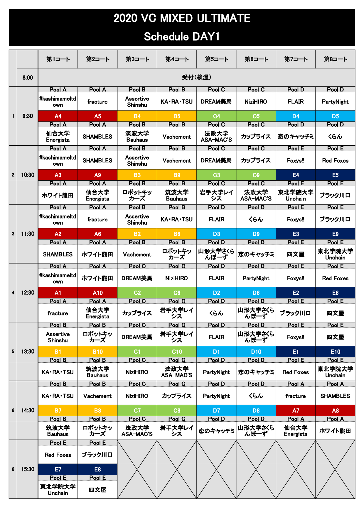 2020 VC ULTIMATE Mixed ChampionshipEXPW[