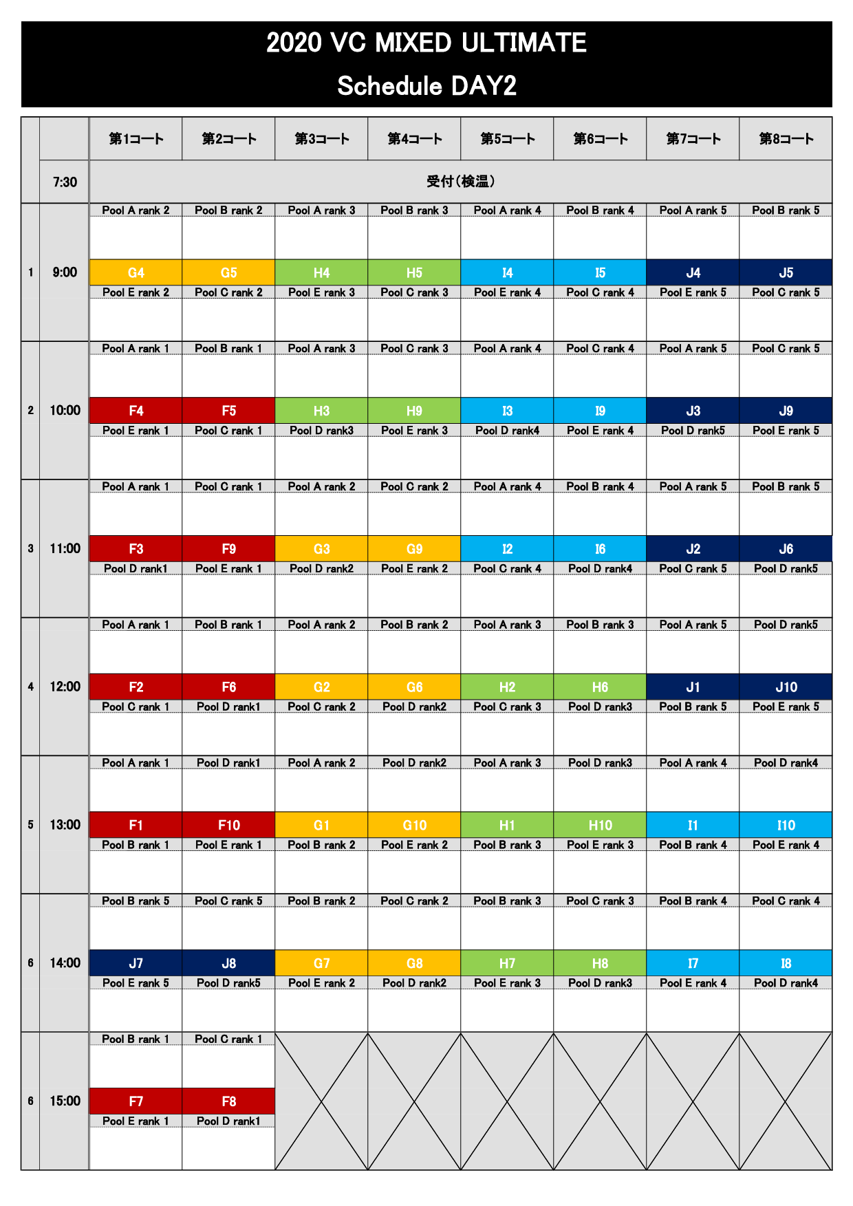 2020 VC ULTIMATE Mixed ChampionshipEXPW[