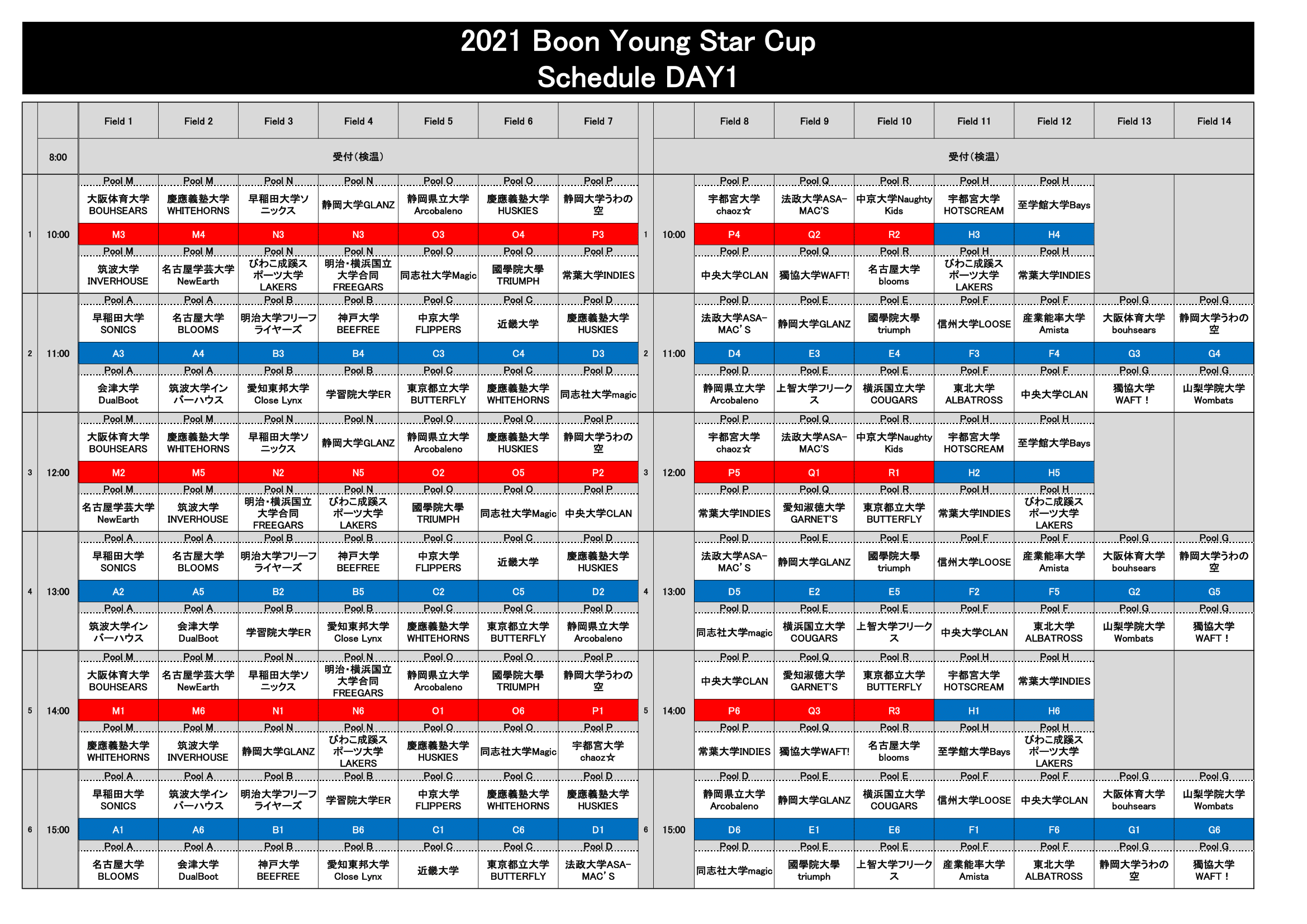 2021 Boon Young Star CupEXPW[